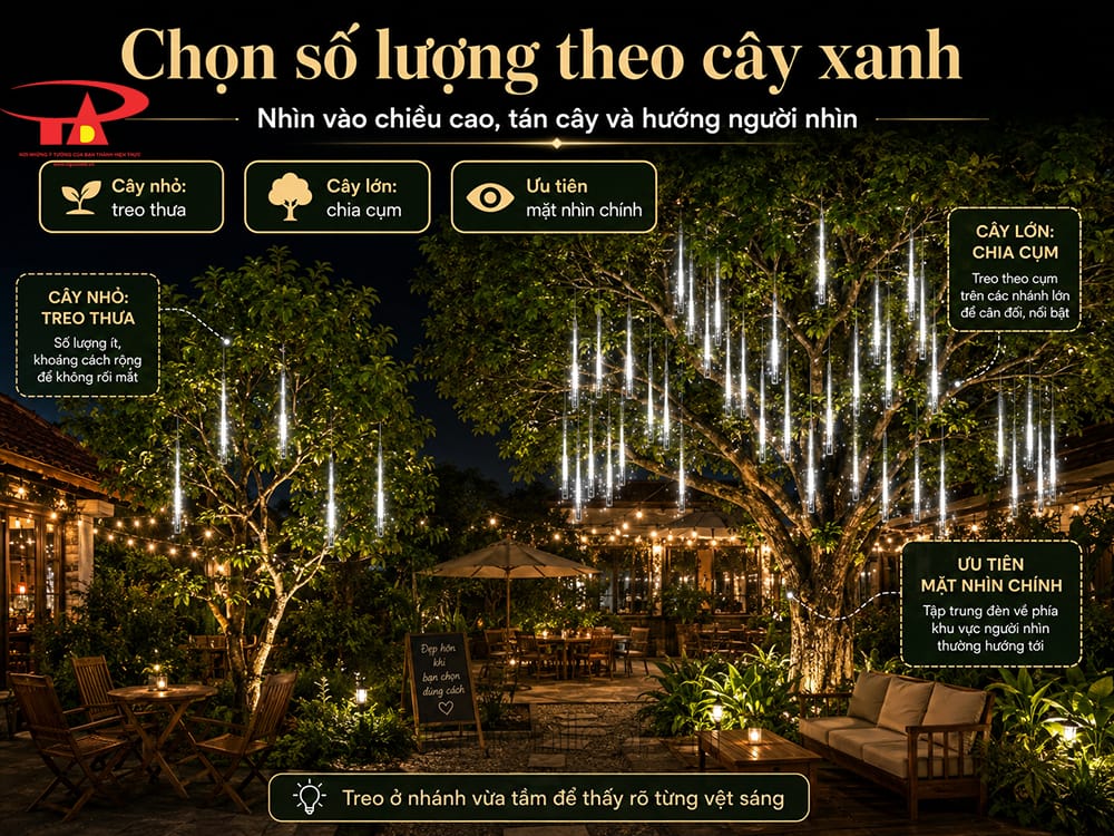 Đèn LED sao băng màu trắng treo cây loại tốt và cách tính số lượng
