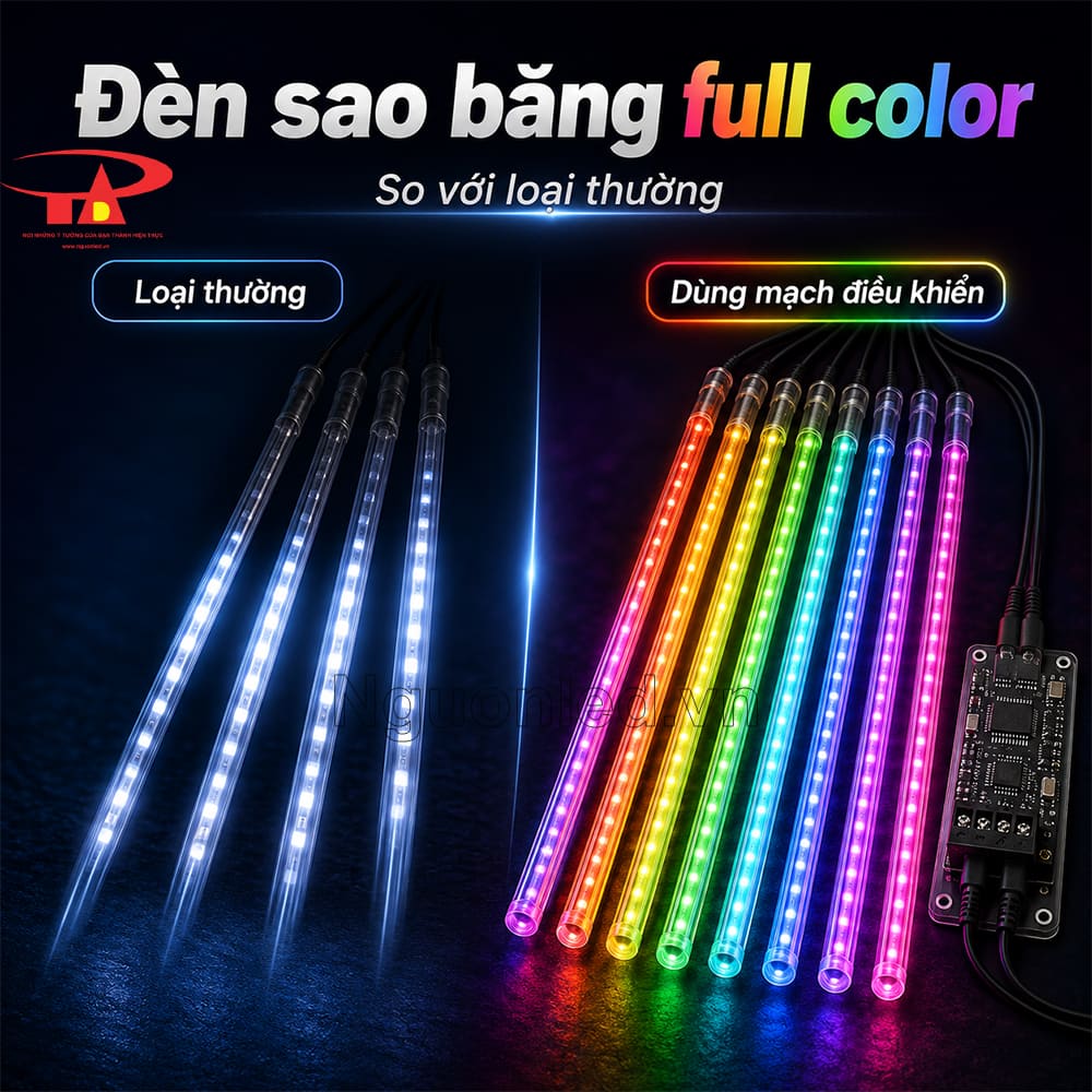 Đèn sao băng chạy phần mềm kết nối mạch điều khiển để tạo hiệu ứng đổi màu đồng bộ