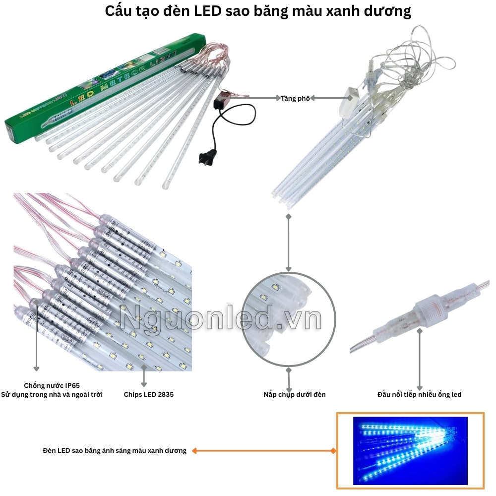 Cấu tạo đèn LED sao băng xanh dương