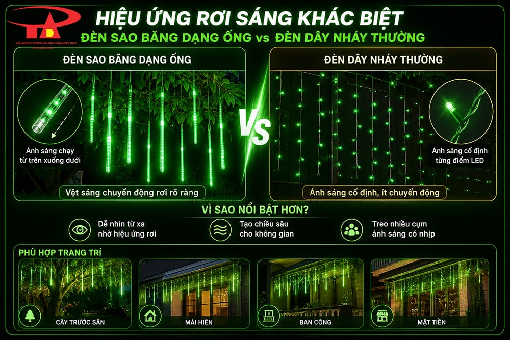 Đèn sao băng xanh lá trang trí nhà hàng, treo quanh cây và khu vực ngoài trời có nền tối