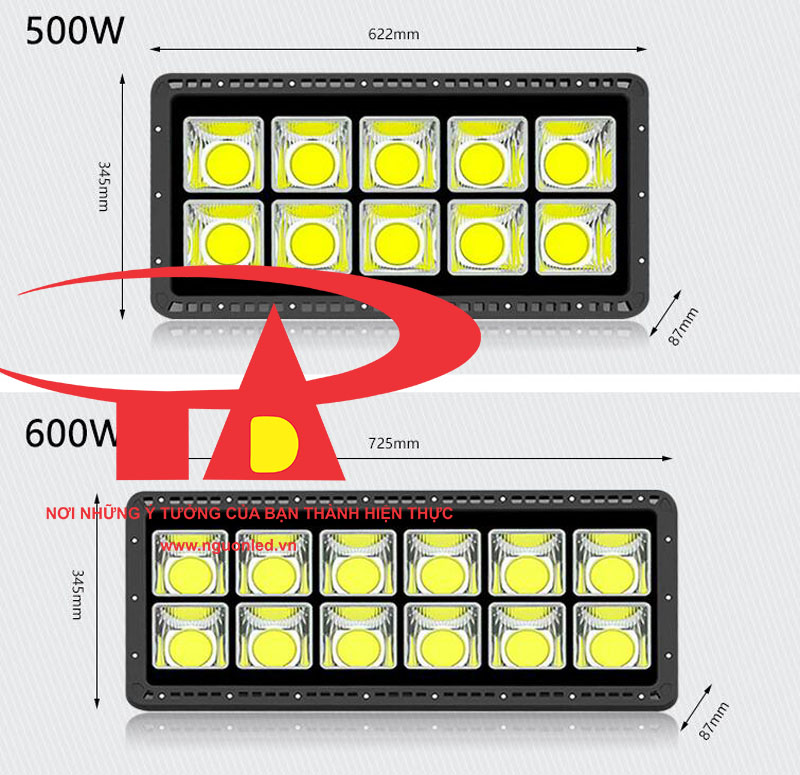 Đèn pha led CoB 200W vỏ đen giá rẻ