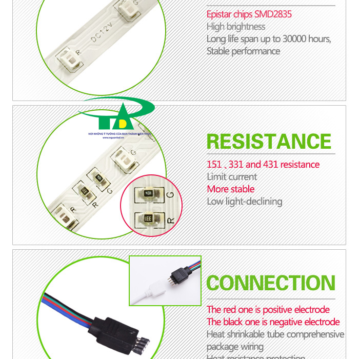 Led dây 5050 loại tốt, giá rẻ, siêu sáng, nguonled.vn