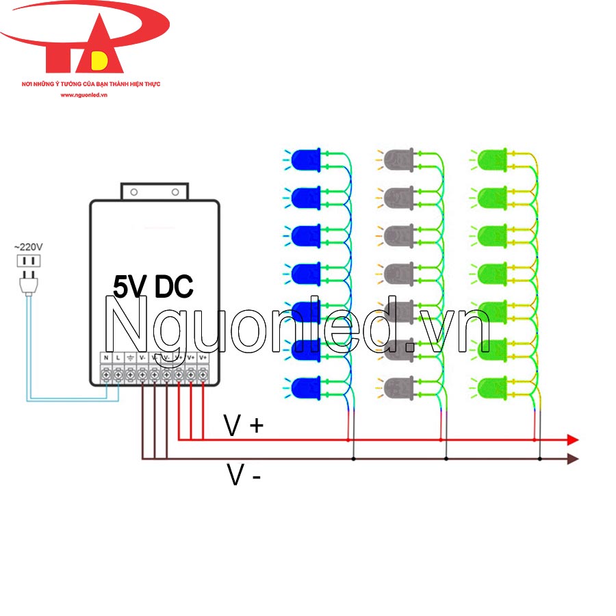 Cách lắp đặt led ruồi liền dây 5v