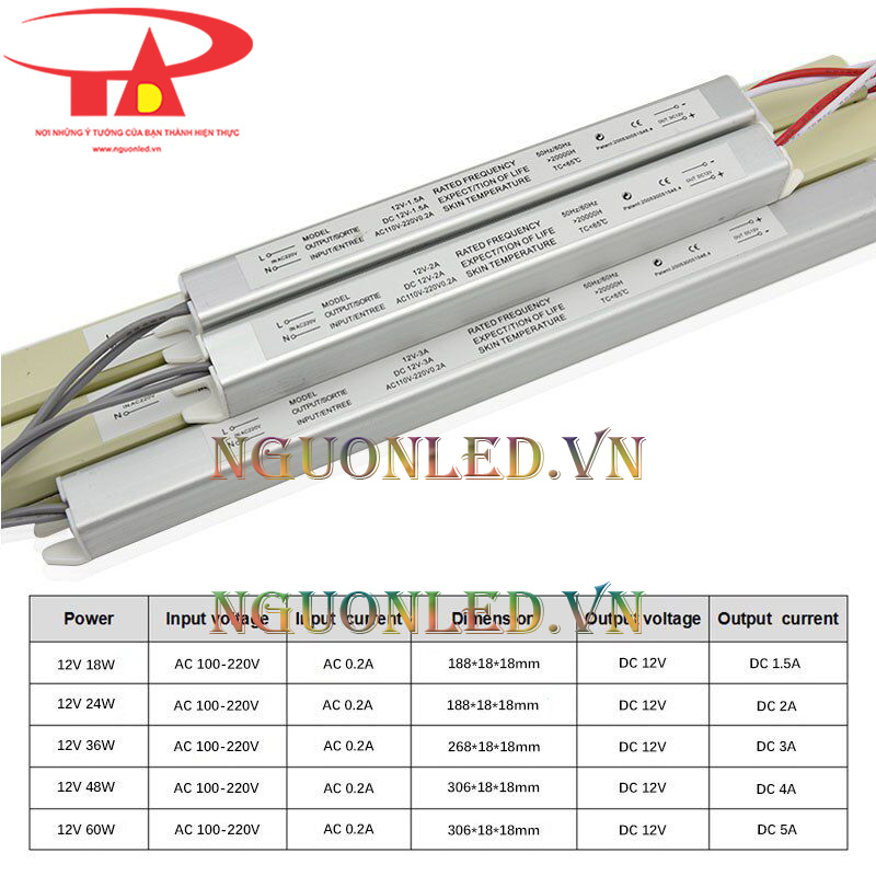 Nguồn đũa 12V 3A cao cấp, tại nguonled.vn