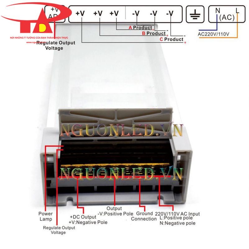 Nguồn 12V 33A ngoài trời chính hãng