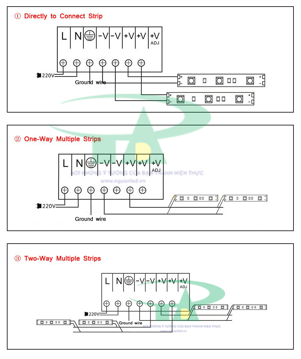 Nguồn tổng 12V 10A loại ốt, giá rẻ, BH 1 năm