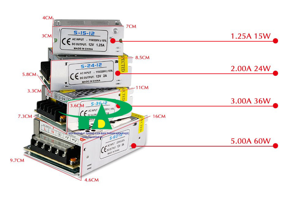 Nguồn tổ ong 12V 3A loại tốt