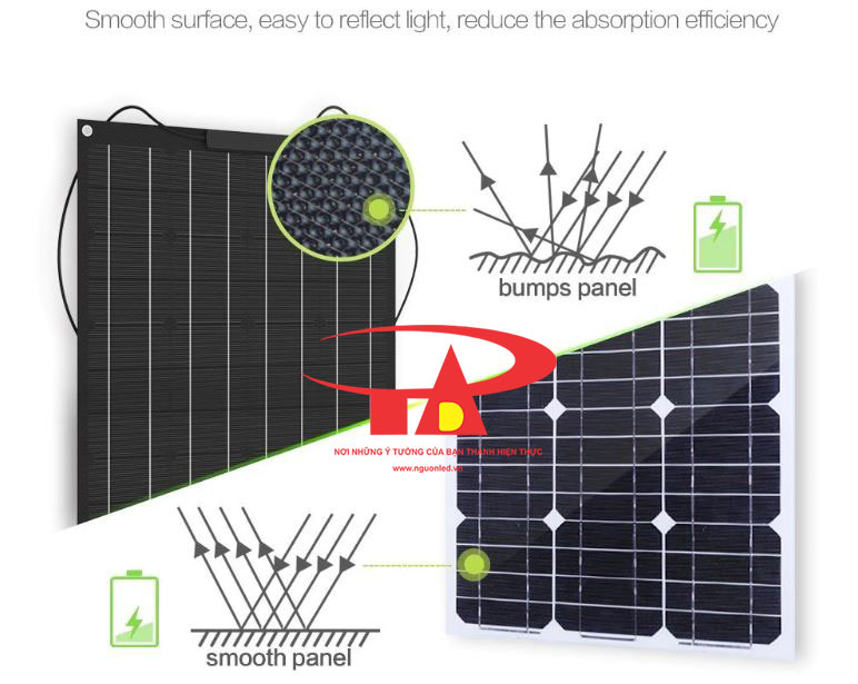 tấm pin năng lượng mặt trời 50w loại tốt, giá rẻ, tiết kiệm điện