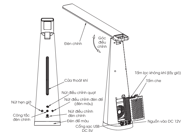 Đèn bàn học TL6 MPE